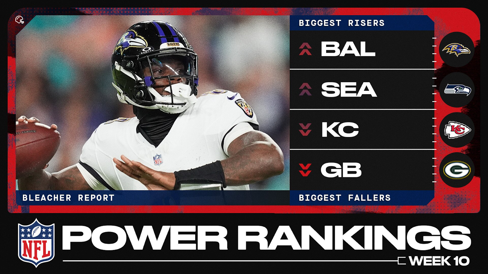 NFL Power Rankings Exposed: Which Teams Are Peaking at the Perfect Time